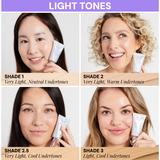 Full Face of SPF BeautyScreen™ Bundle (SAVE $92!)