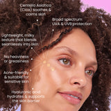 COMING SOON: CabanaMilk™ Mineral Barrier Fluid SPF50